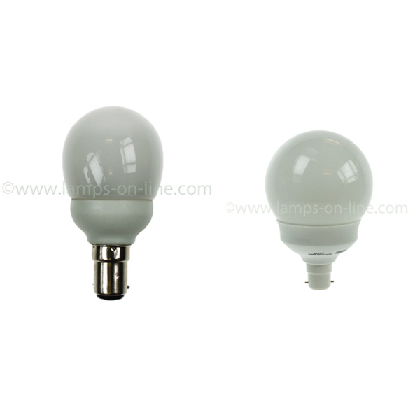Energy Saving Globe
