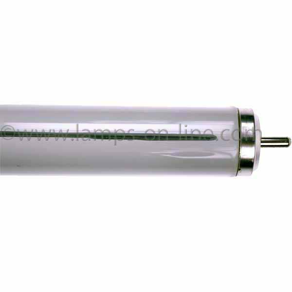 TLX Single Pin for Hazardous areas